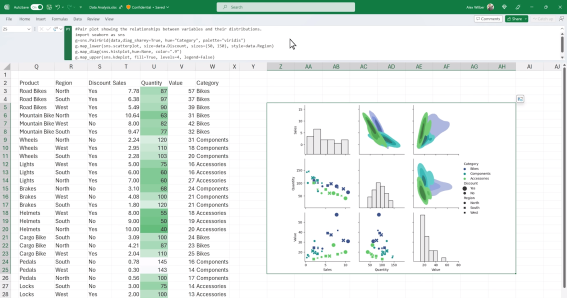 ไมโครซอฟท์กำลังนำ Python มาใช้งานสำหรับ Excel