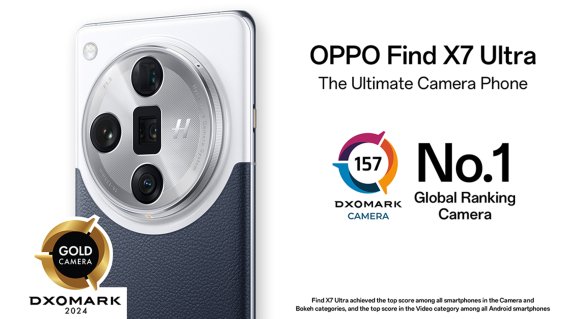 OPPO Find X7 Ultra ขึ้นแท่นอันดับหนึ่งของกล้องสมาร์ตโฟนโดย DXOMARK