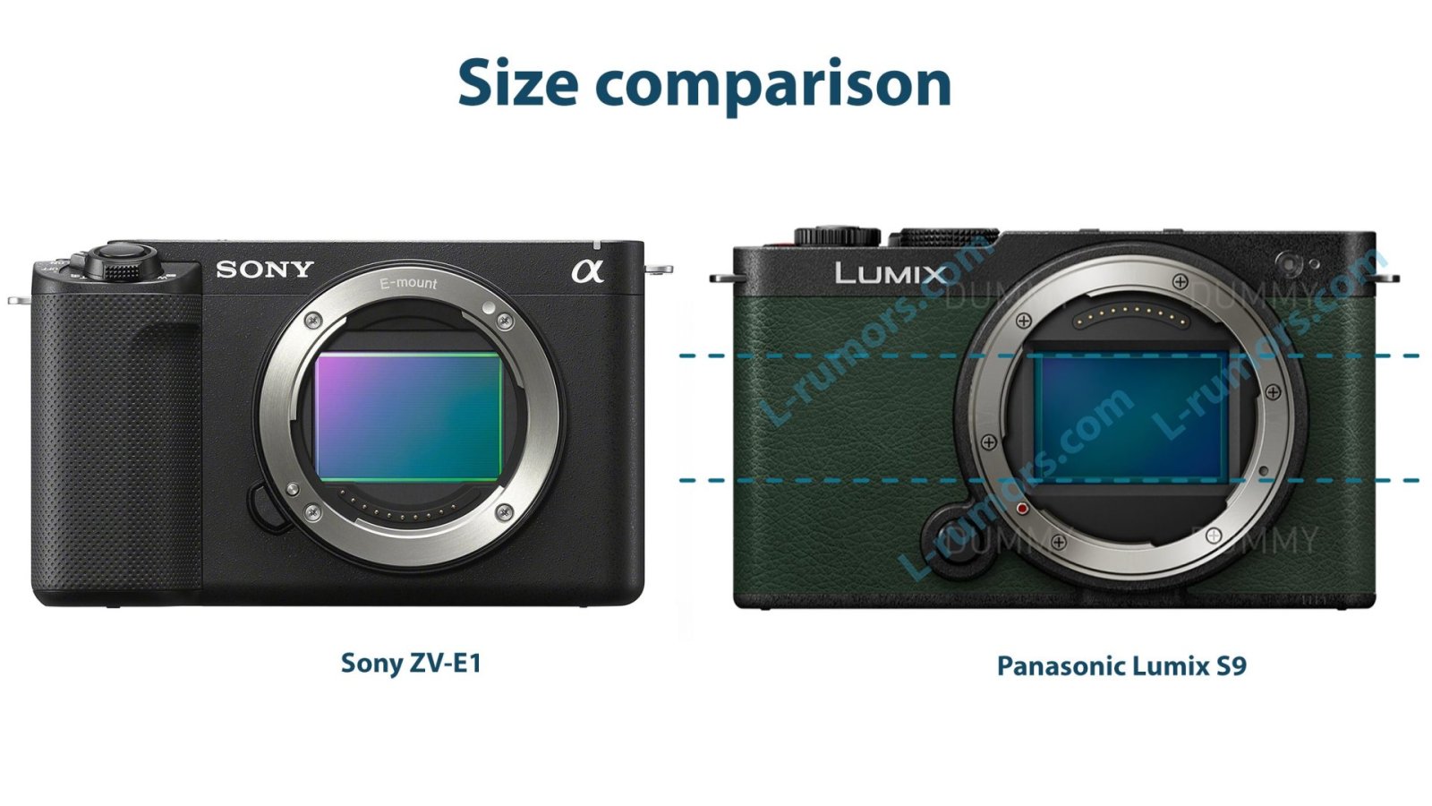 Lumix