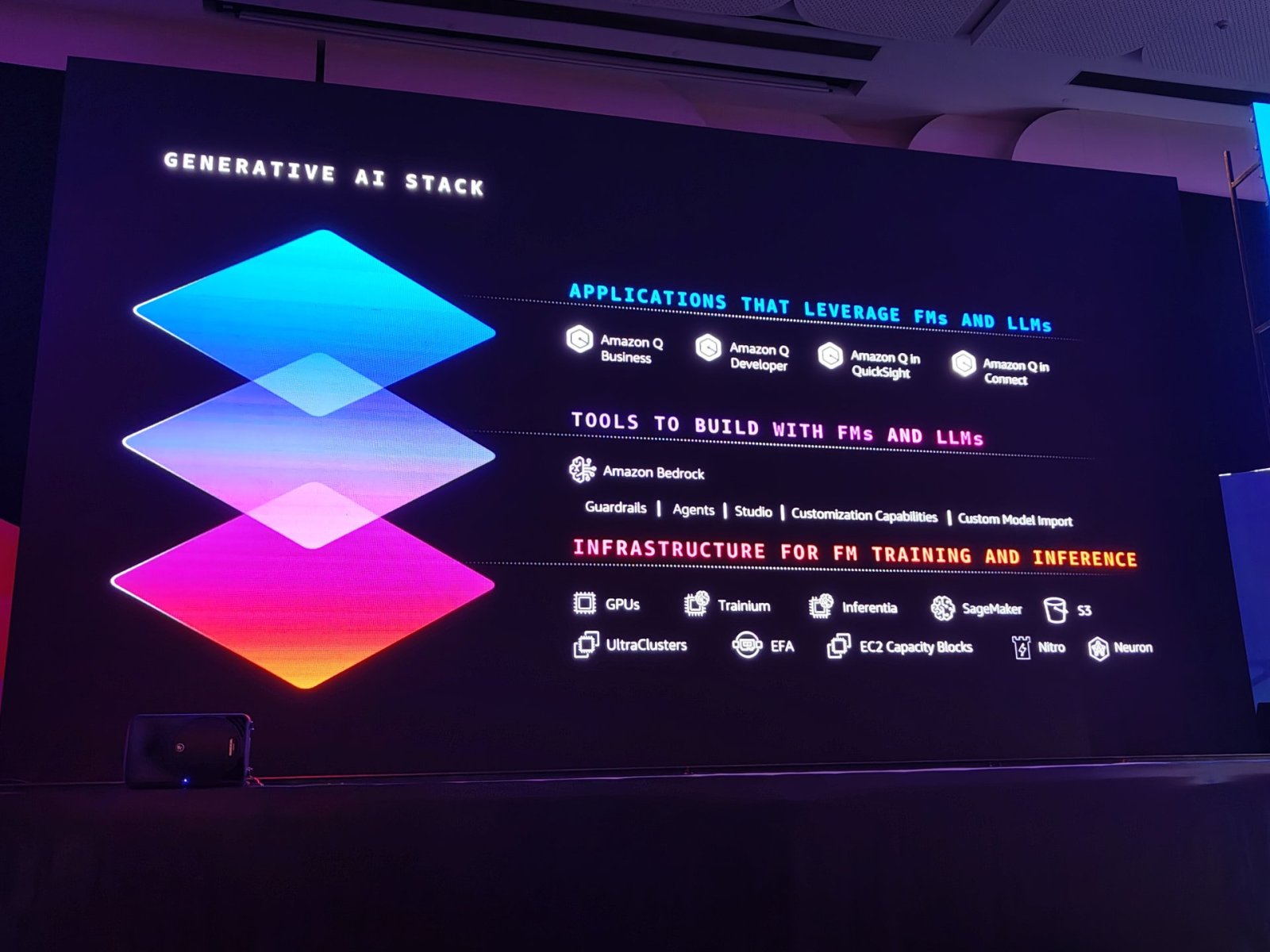 เปิดตัว AWS Region ของไทย พร้อมให้บริการ Cloud ช่วงต้นปี 2568 และมีแผนลงทุนกับไทยยาวถึง 2580