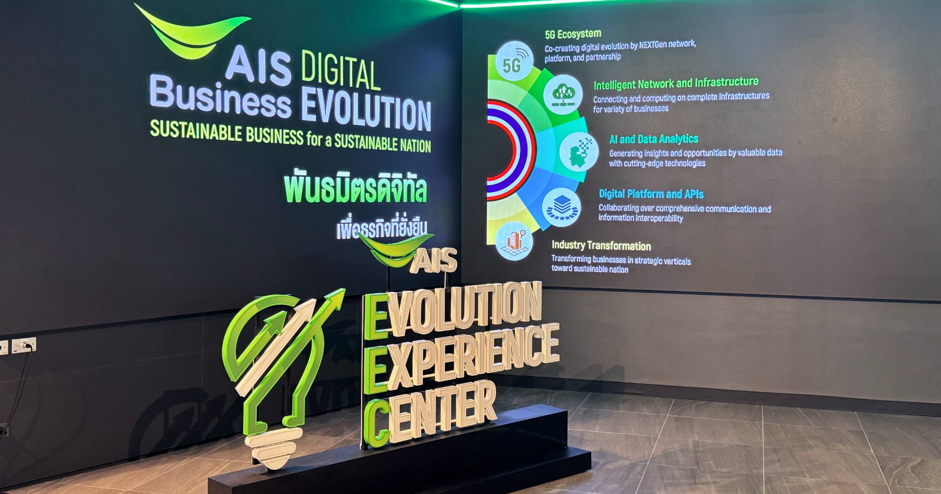 AIS Business บุก Thailand Digital Valley เปิดศูนย์ AIS EEC เสริมศักยภาพธุรกิจไทย