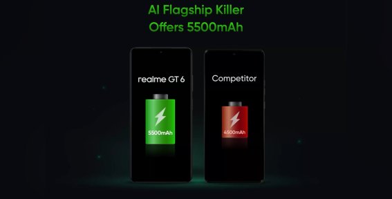 ทีเซอร์ Realme GT 6 ยังปล่อยต่อเนื่อง เผยฟีเจอร์ AI ลบวัตถุในรูป และสเปกแบตเตอรี่ !