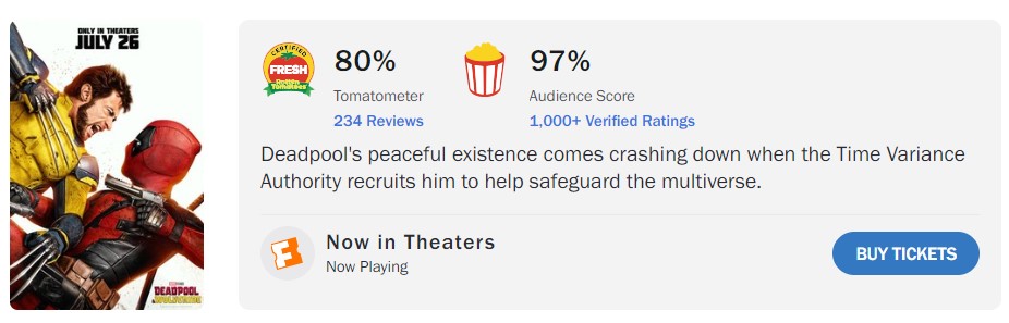 Deadpool & Wolverine Rotten Tomatoes