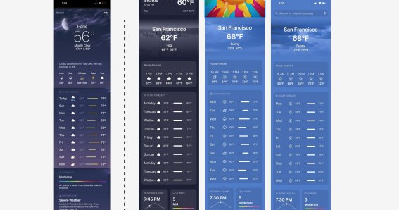 Figma ปิดฟีเจอร์ AI ชั่วคราว หลังพบว่า AI ออกแบบแอปฯ Weather เหมือนของ Apple เกินไป !