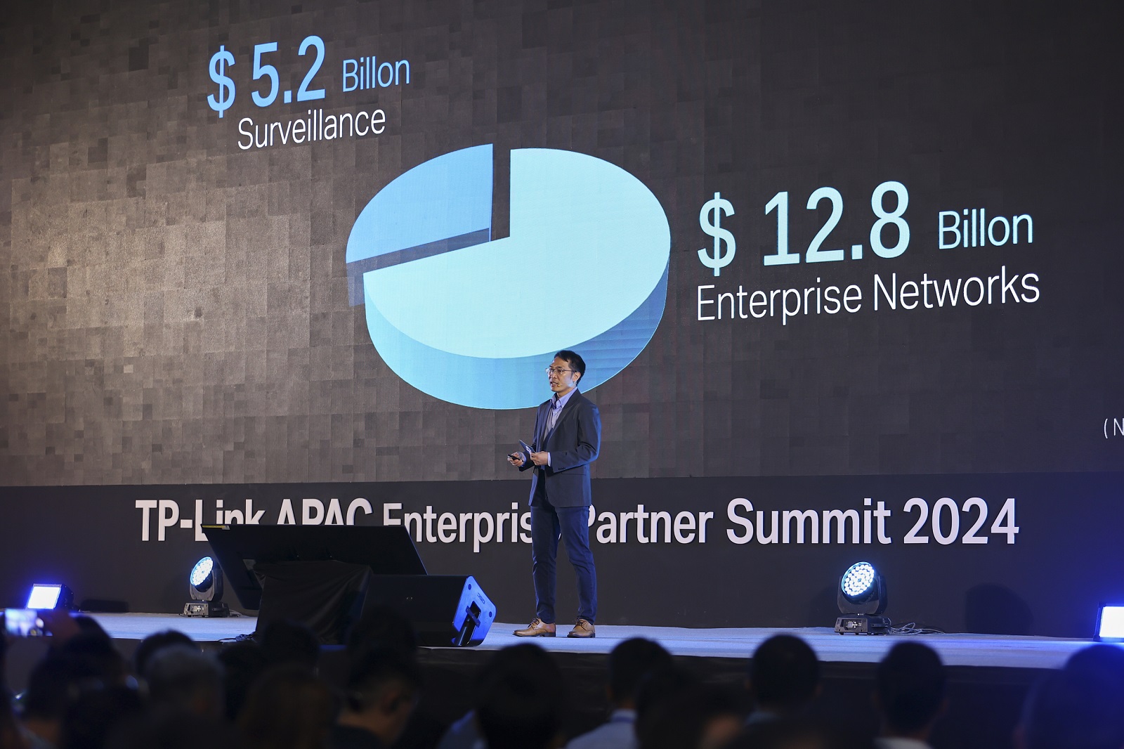 TP-Link APAC Enterprise Partner Summit 2024 เปิดตัวสุดยิ่งใหญ่ เผยเชื่อมั่นศักยภาพการลงทุนในไทย