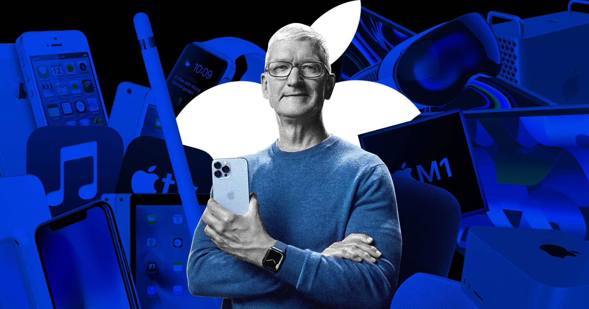 13 ปี Tim Cook ซีอีโอผู้ถูกปรามาส กับการสร้าง Apple ให้กลายเป็นบริษัทที่มีมูลค่ามากที่สุดในโลก