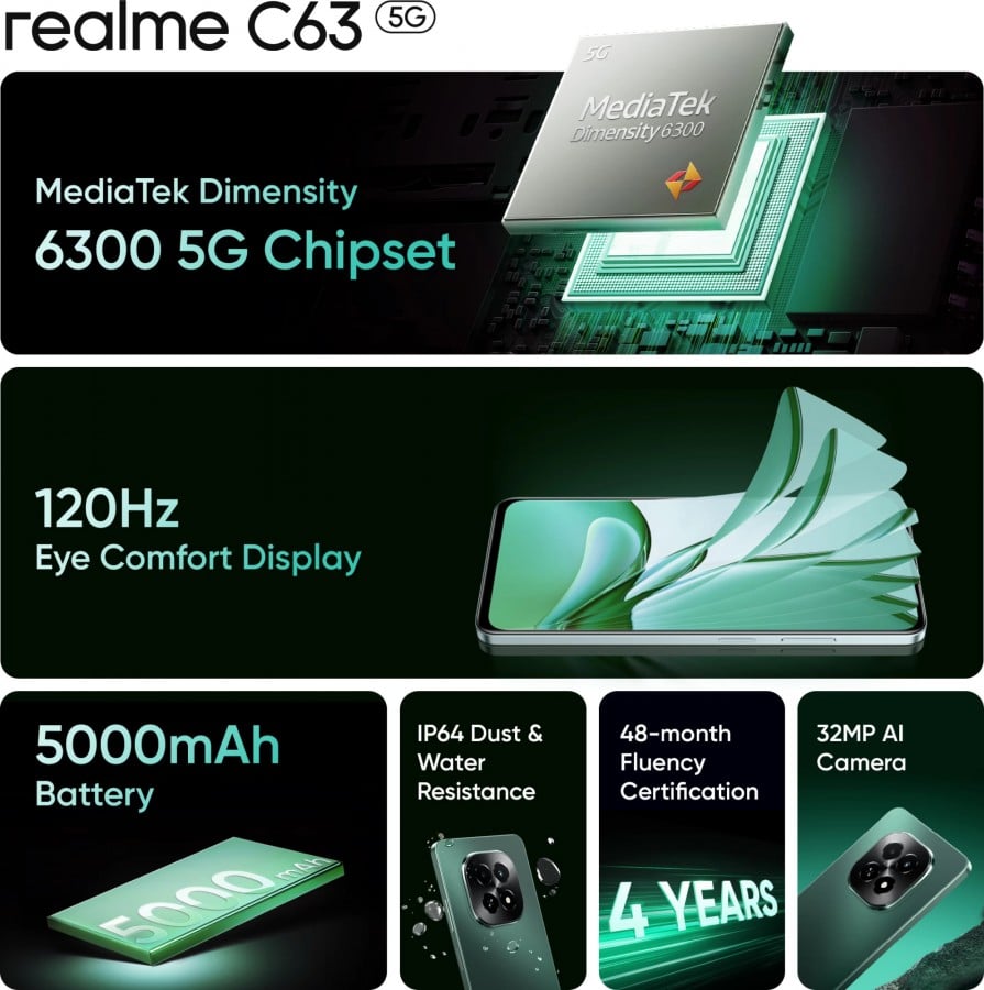 Realme C63 5G