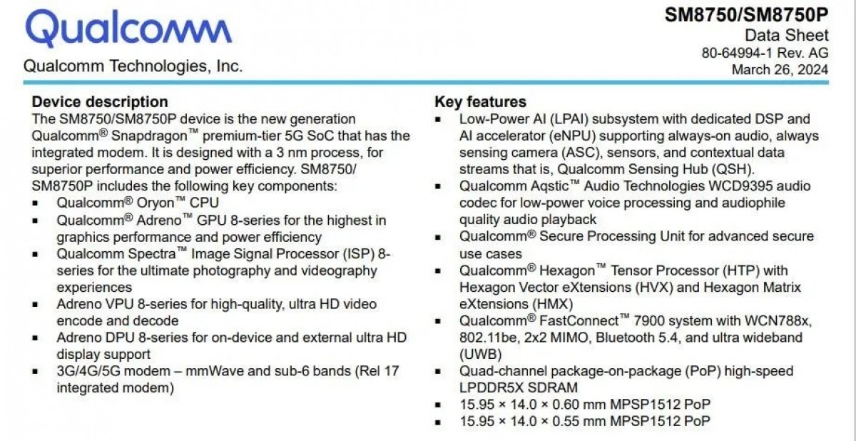 Qualcomm Snapdragon 8 Gen 4