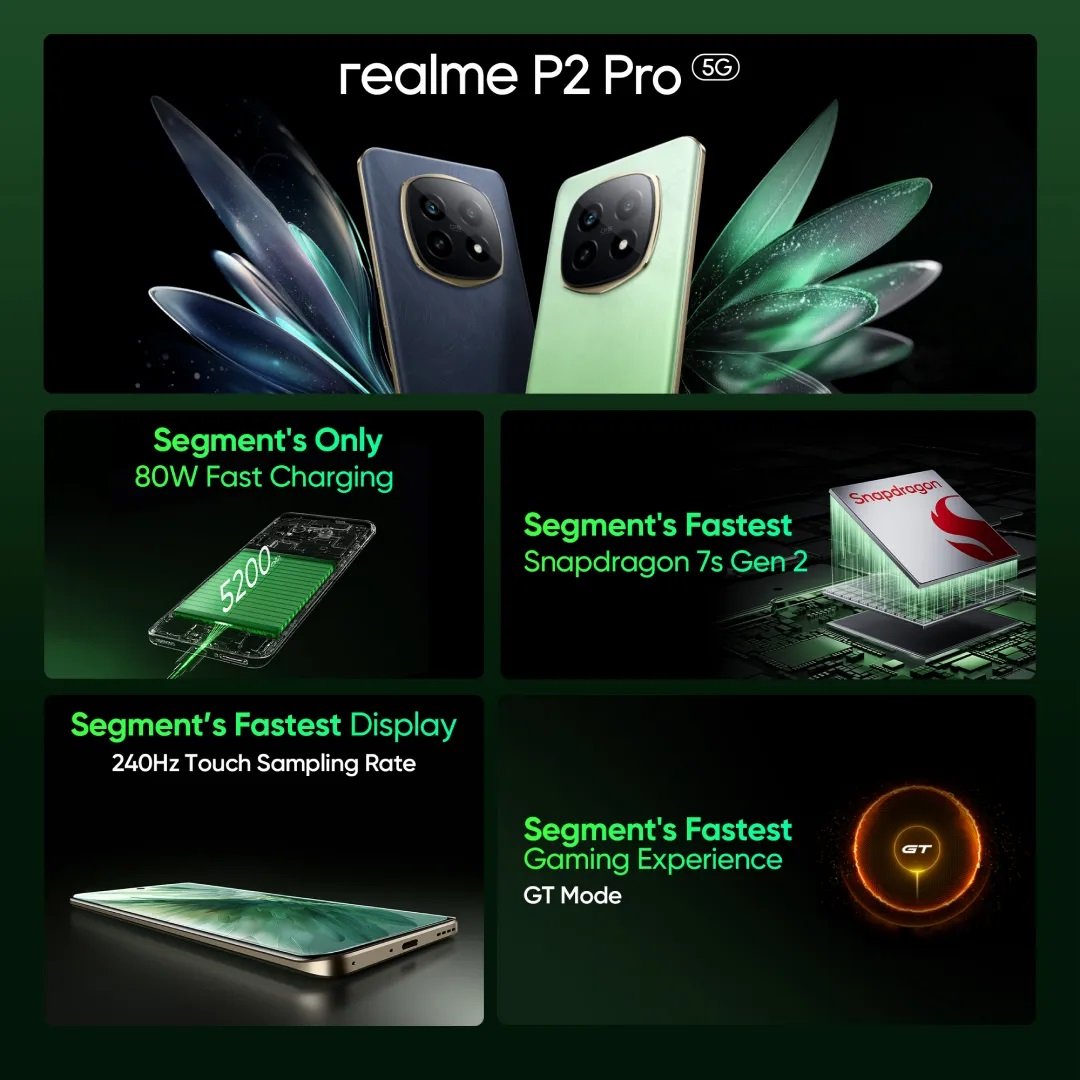 realme P2 Pro