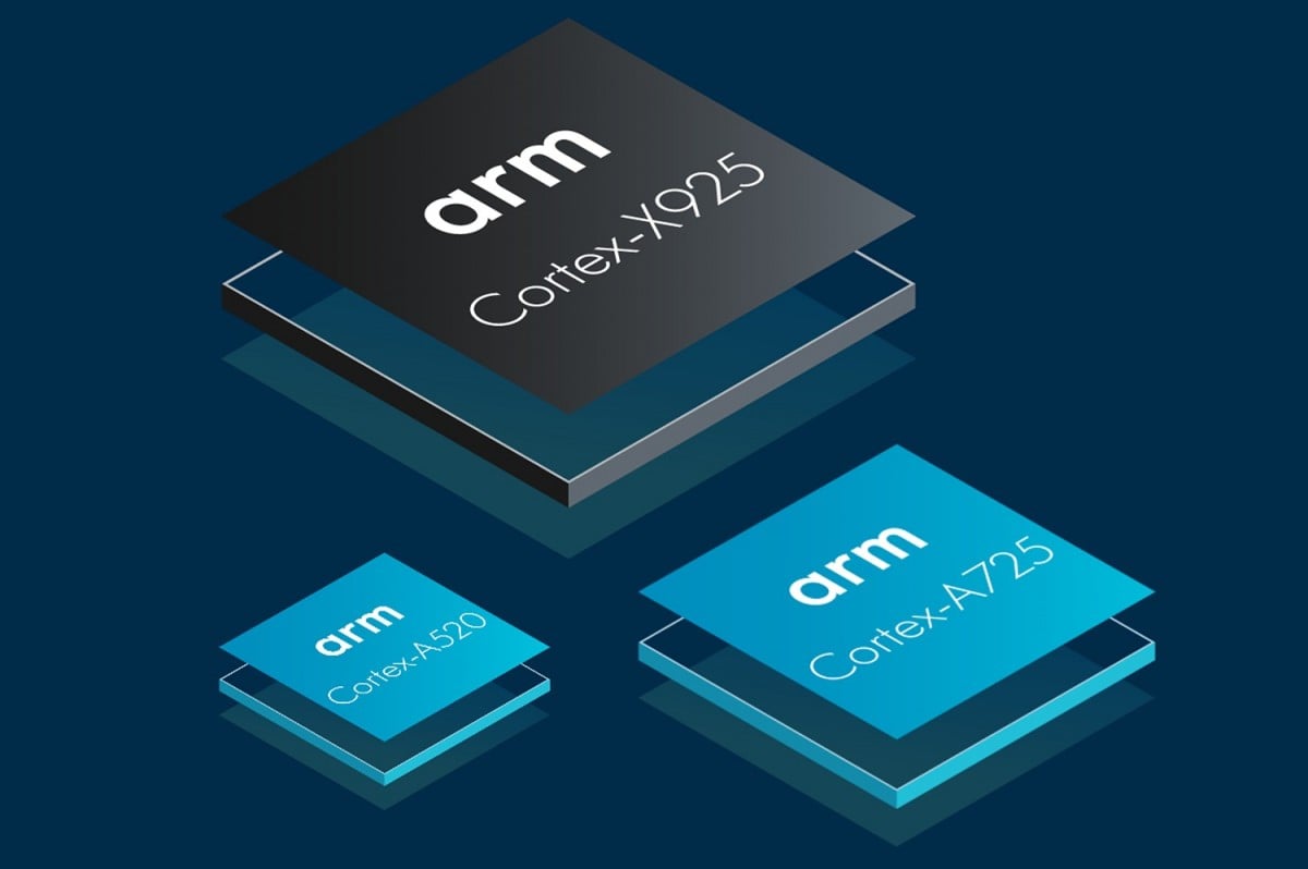 MediaTek Dimensity 9400