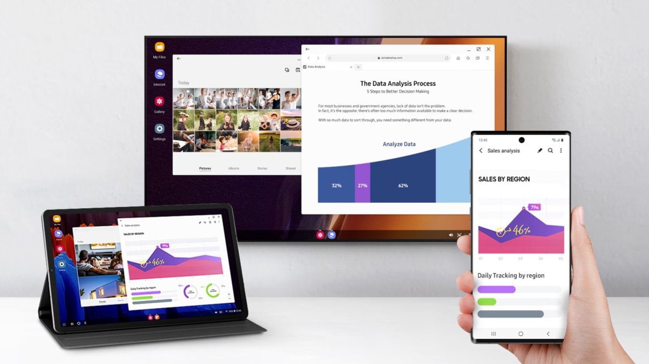 Samsung เลิกสนับสนุนแอป DeX for PC ใน One UI 7 แนะใช้งานแอป ‘Link to Windows’ แทน