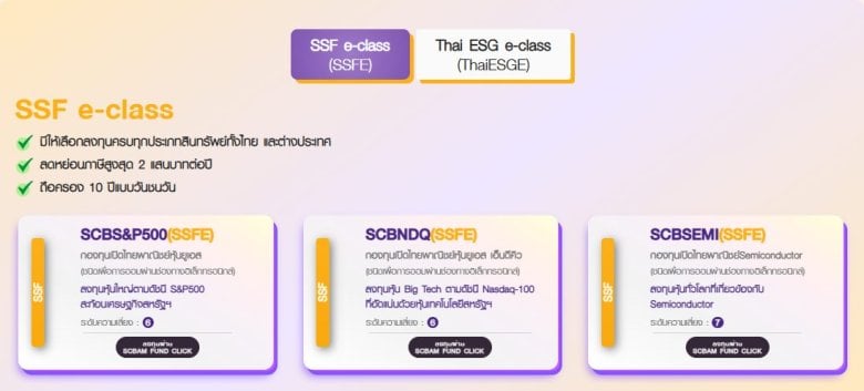 [บทความ] How to ลดหย่อนภาษีด้วยกองทุนรวม 101 ทำเองได้ง่าย ๆ