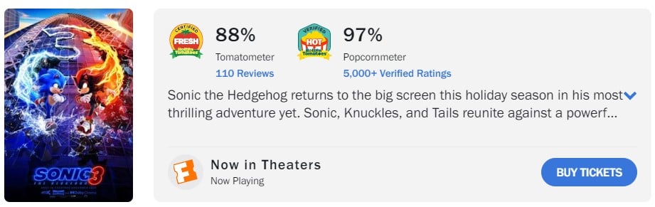 Sonic the Hedgehog 3 Rotten Tomatoes