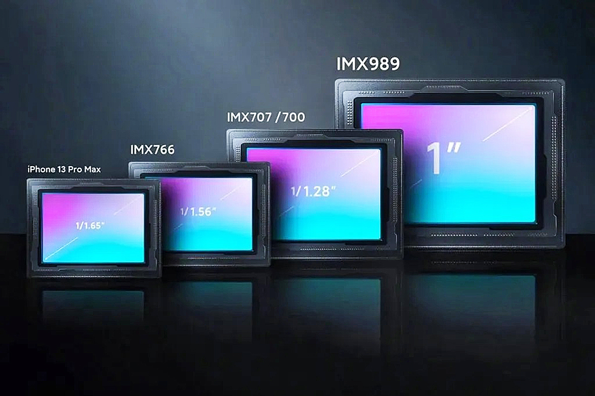 Sony IMX