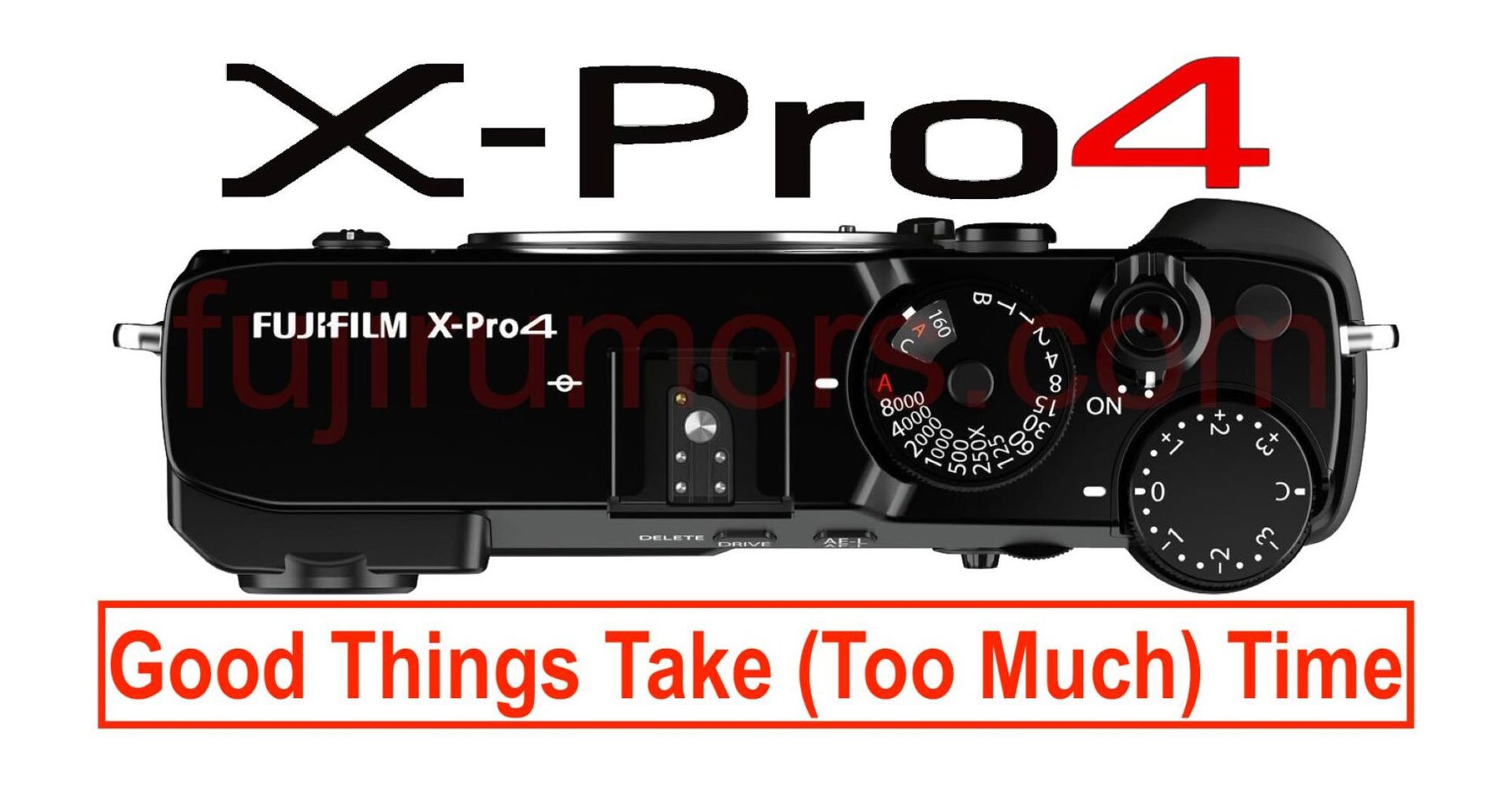 FUJIFILM X-Pro4 อาจยังไม่เปิดตัวในปี 2025 ที่ใกล้จะถึงนี้…