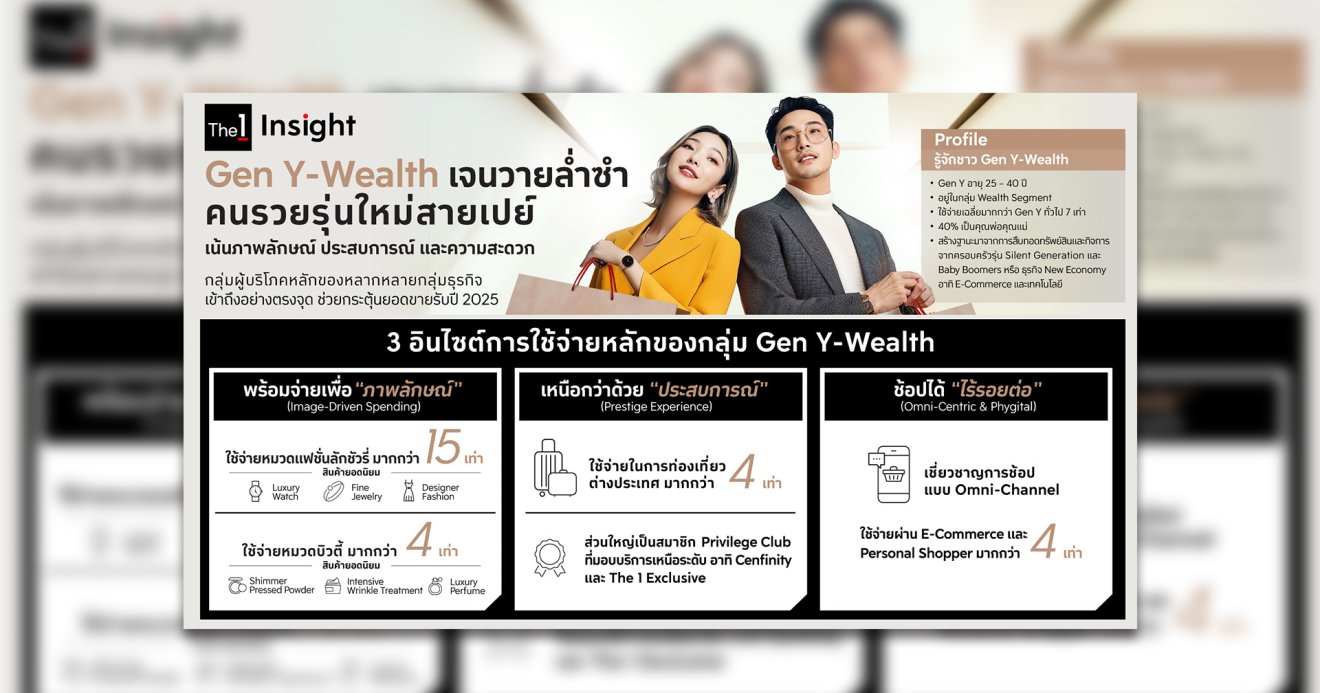 The 1 Insight เผยกลยุทธ์ปลุกยอดขายปี 2025 เจาะลึกพฤติกรรม “Gen Y-Wealth เจนวายล่ำซำ” ผู้บริโภคกลุ่มทรงพลังแห่งยุค