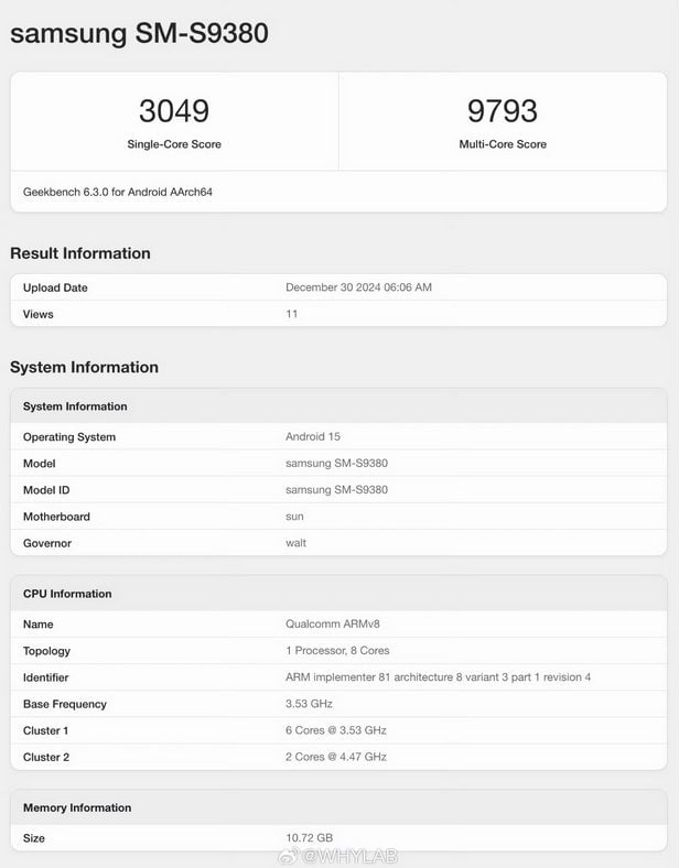 Samsung Galaxy S25 Ultra Benchmark