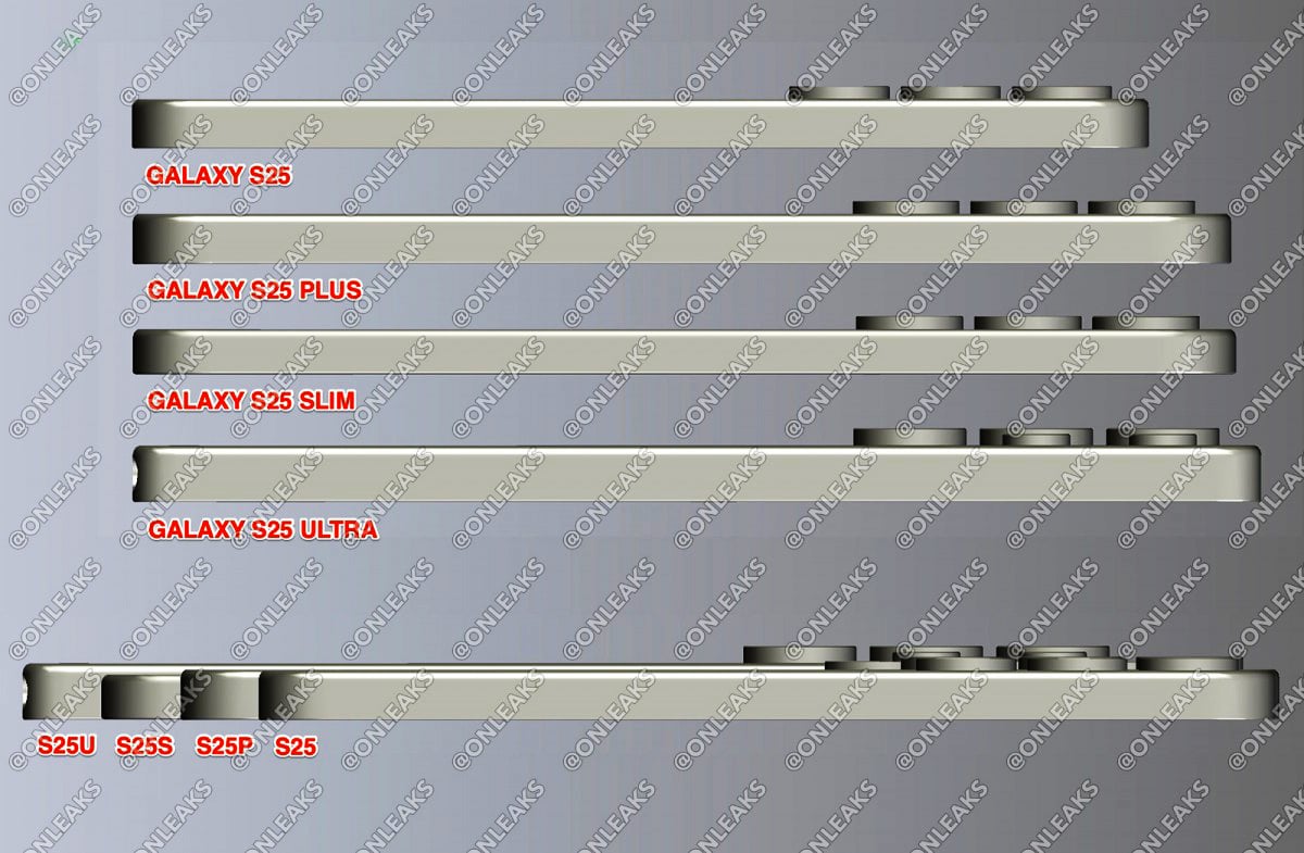 Samsung Galaxy S25 series Thickness @OnLeaks