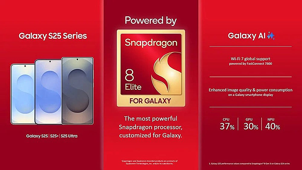 Snapdragon 8 Elite for Galaxy