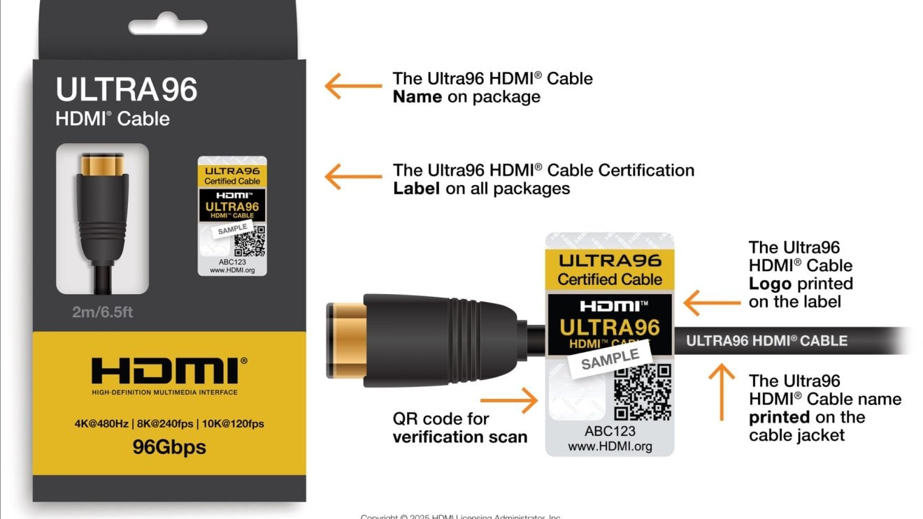 HDMI 2.2 เพิ่มแบนด์วิดท์เป็น 96Gbps ช่วยแก้ปัญหาการซิงค์ภาพไม่ตรงกับเสียง