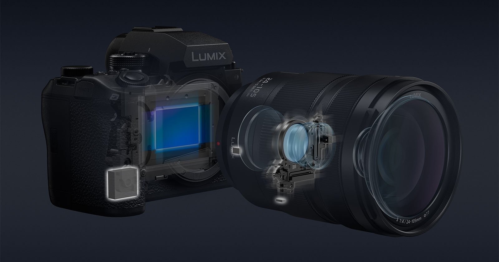 Lumix