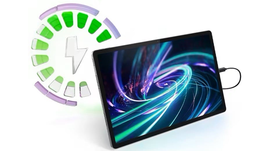 Lenovo Idea Tab Pro Specs