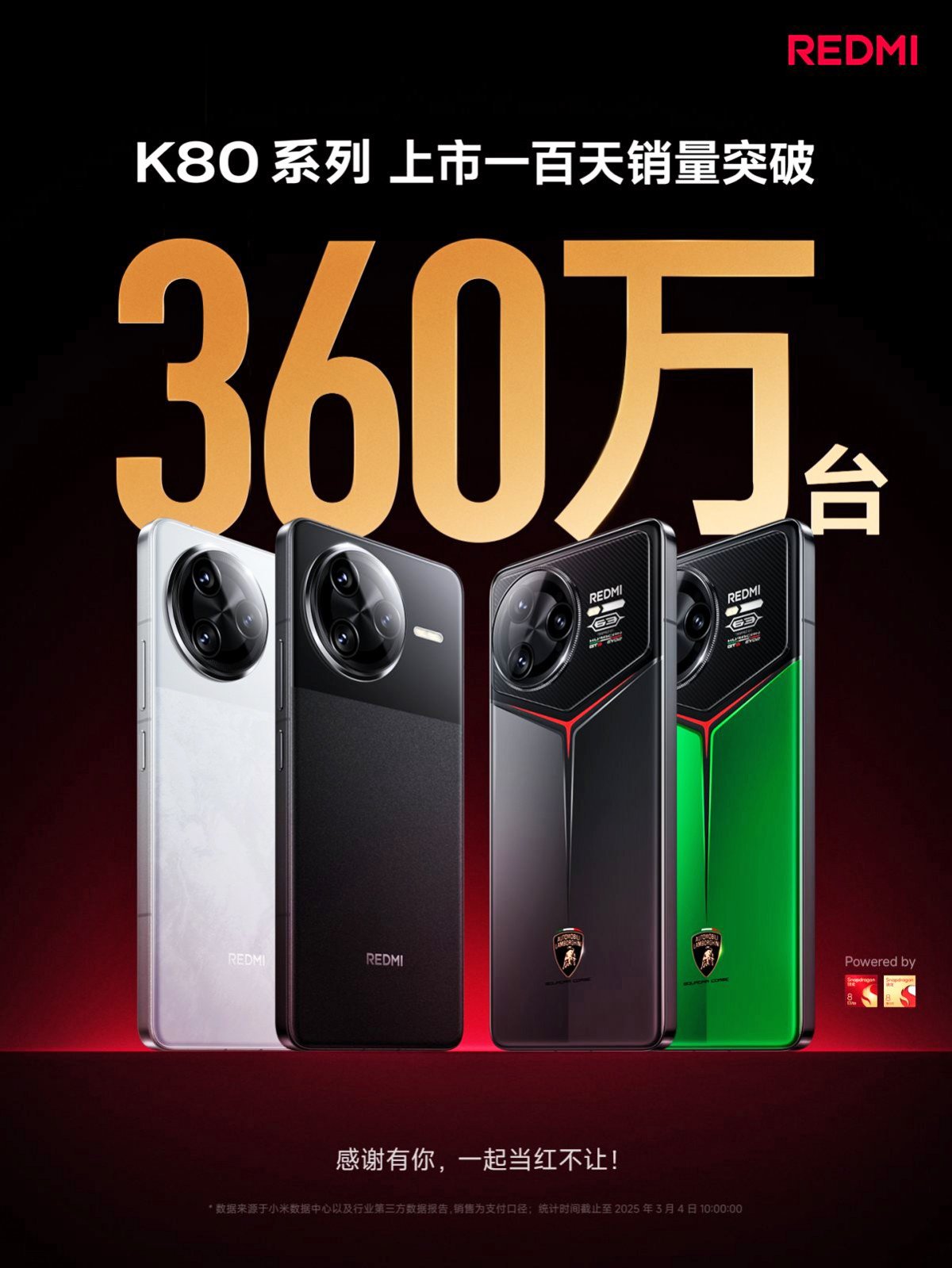 Xiaomi Redmi K80 Pro