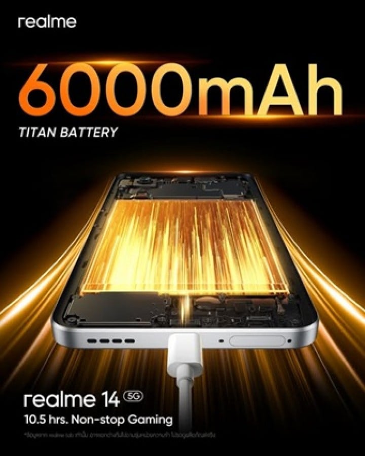 realme 14 5G