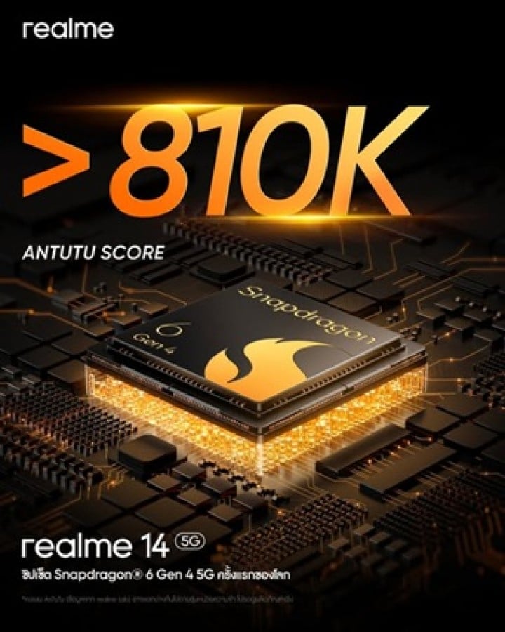 realme 14 5G